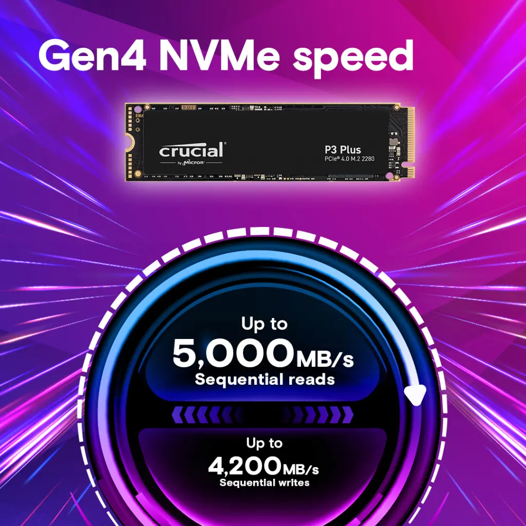 crucial-p3-plus-ssd-gallery-image-2-keyart-speed.webp