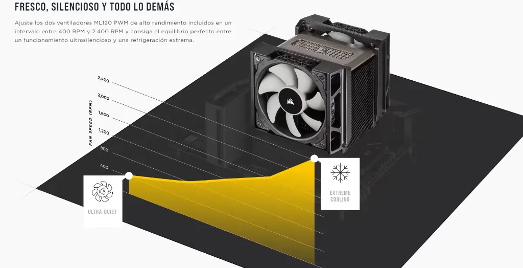 disipador a500 3.webp